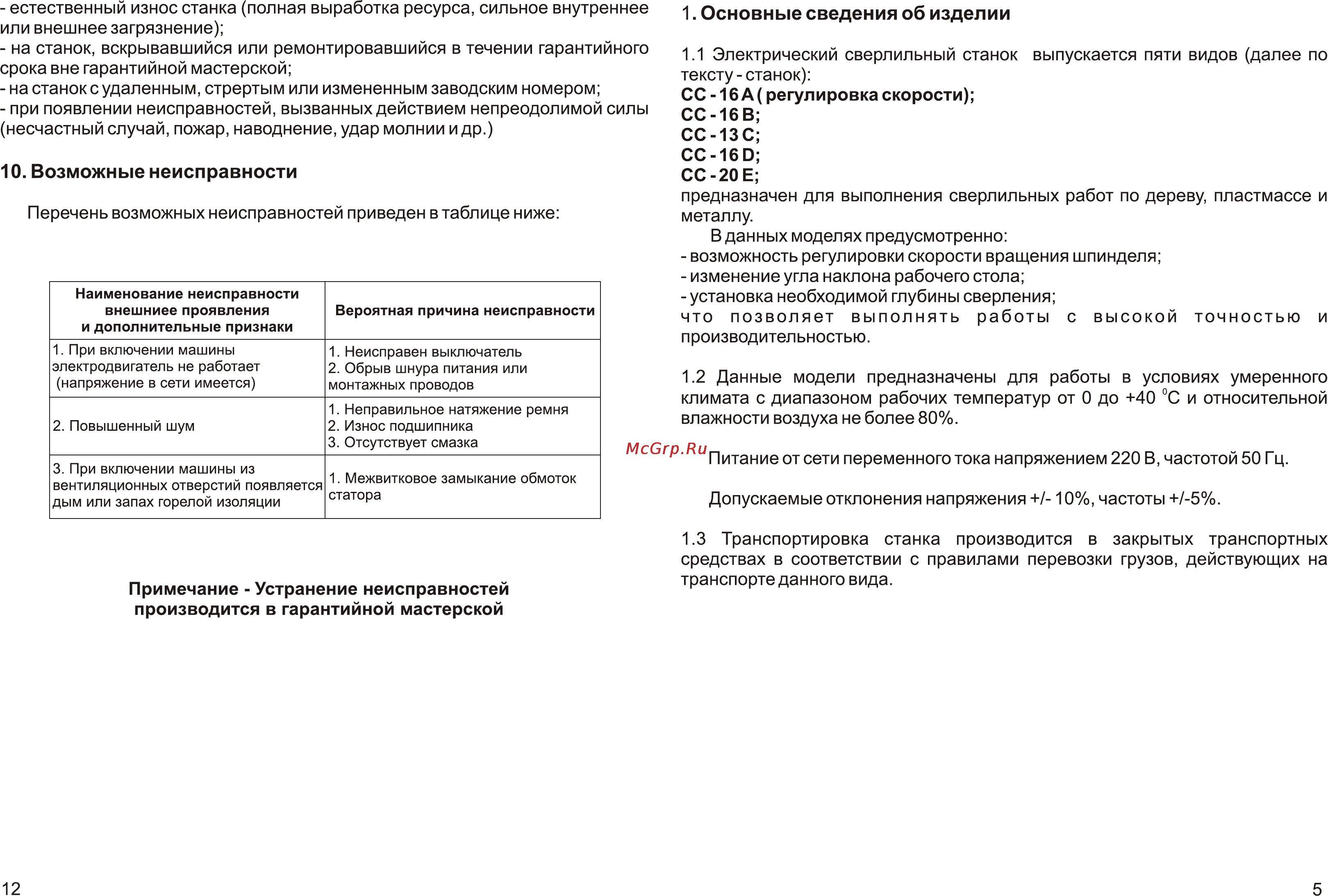 Калибр СС-13С [5/8] Page 12 page 5
