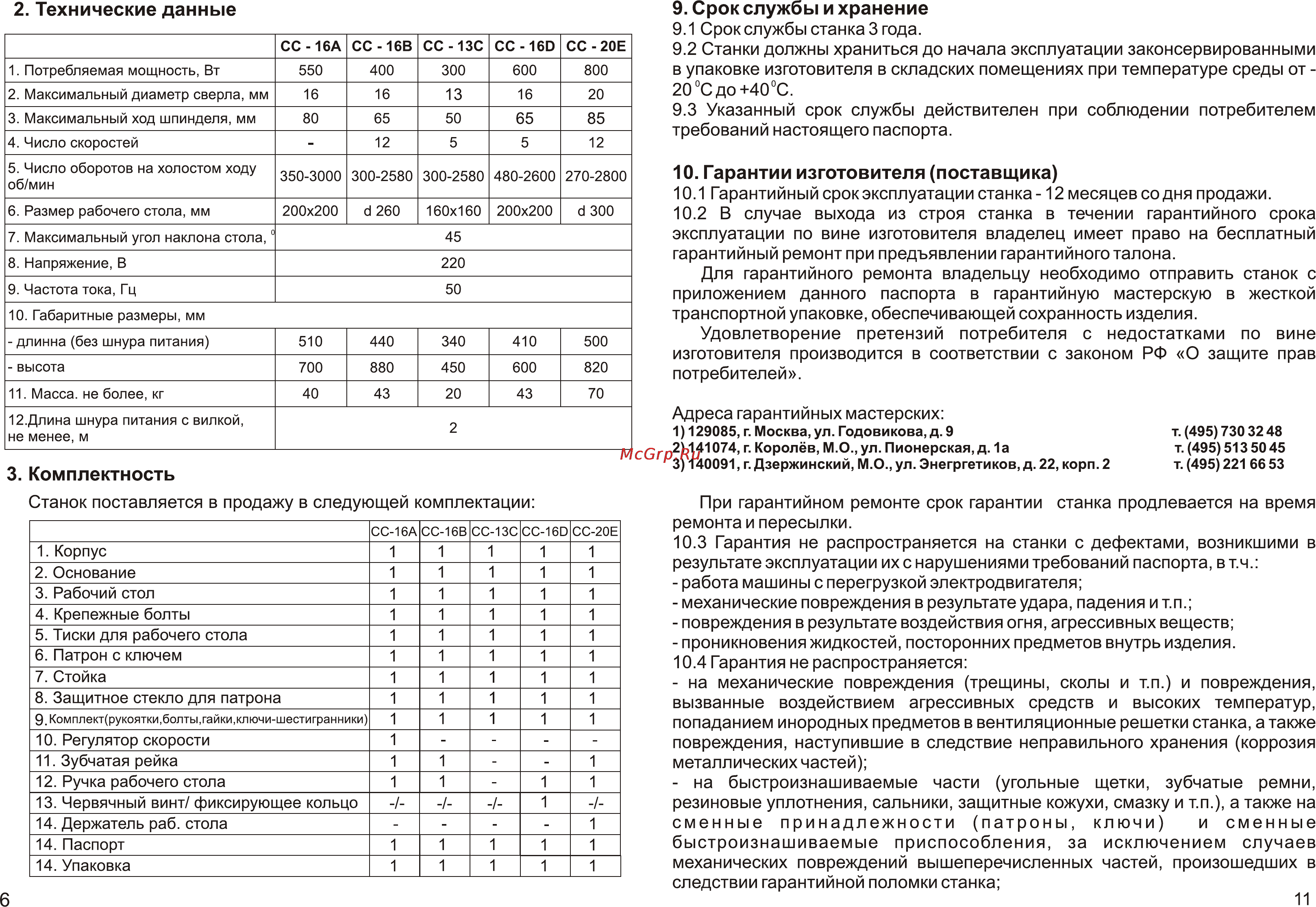 Калибр СС-13С [6/8] Page 6 page 11