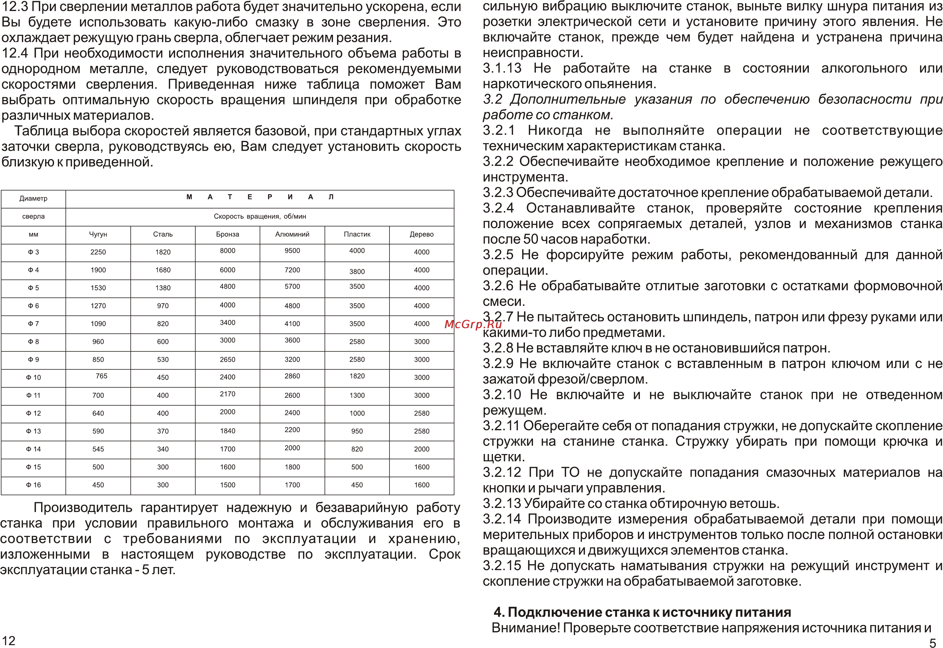 Калибр СС-10 [5/8] Page 12 page 5