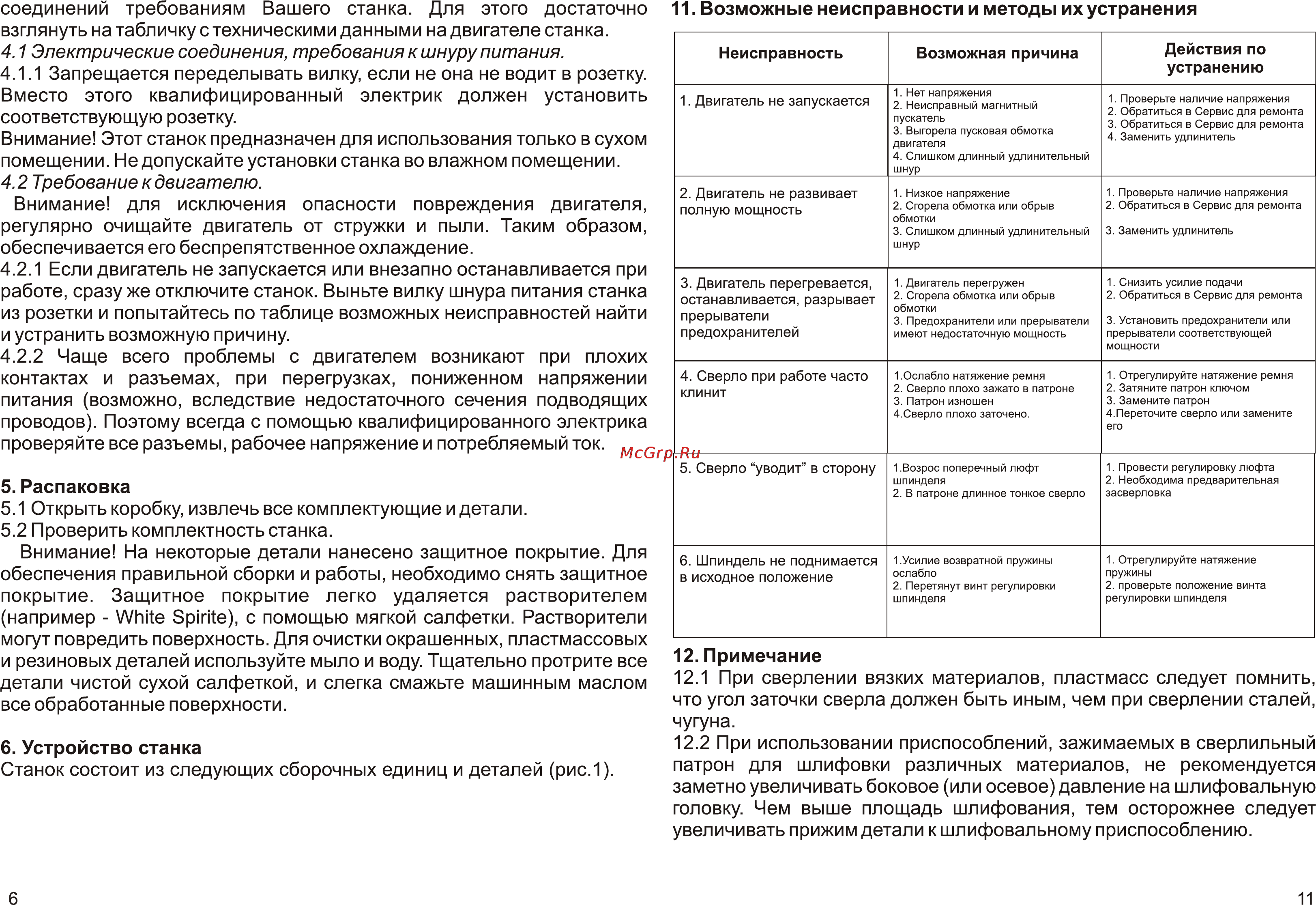 Калибр СС-10 [6/8] Page 6 page 11