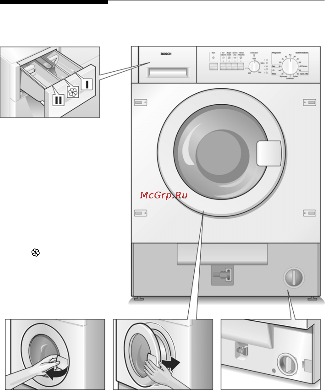 Bosch WFLI 2440EU [8/49] Ваша новая стиральная машина