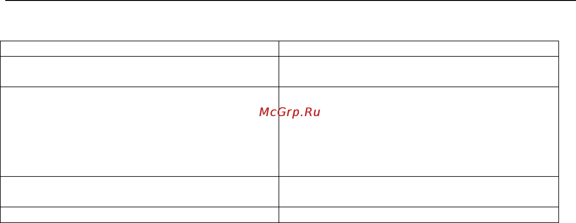 Explay PR-T802 [24/24] Глава 6 возможные неисправности и их устранение