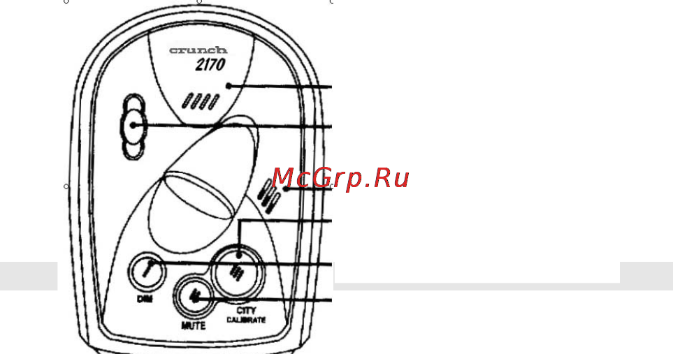 Crunch 2180 [22/37] Identifying parts of the unit