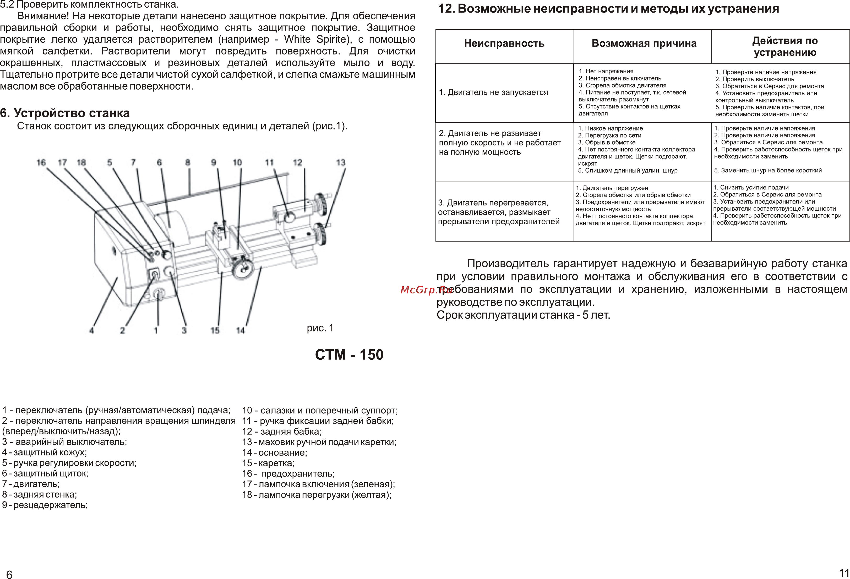 Калибр СТМ-150 [6/8] Устройство станка
