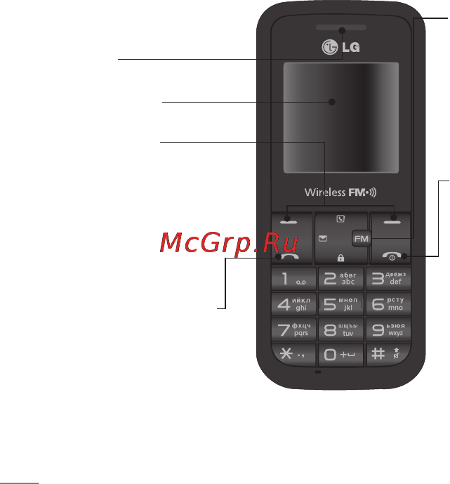 LG GS107 Red [3/23] Динамик