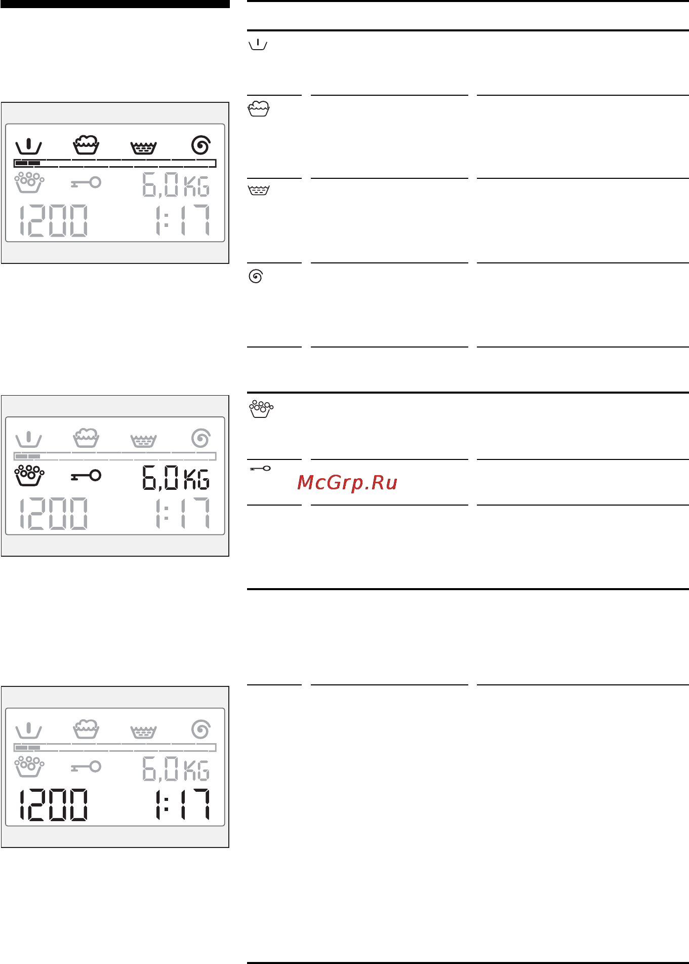 Bosch WFXI 2840EU [11/61] Индикация состояния программы