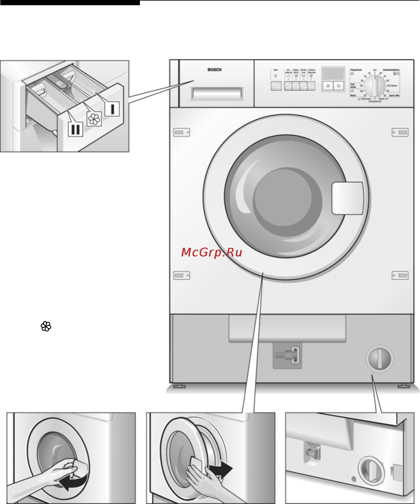 Bosch WFXI 2840EU [8/61] Ваша новая стиральная машина