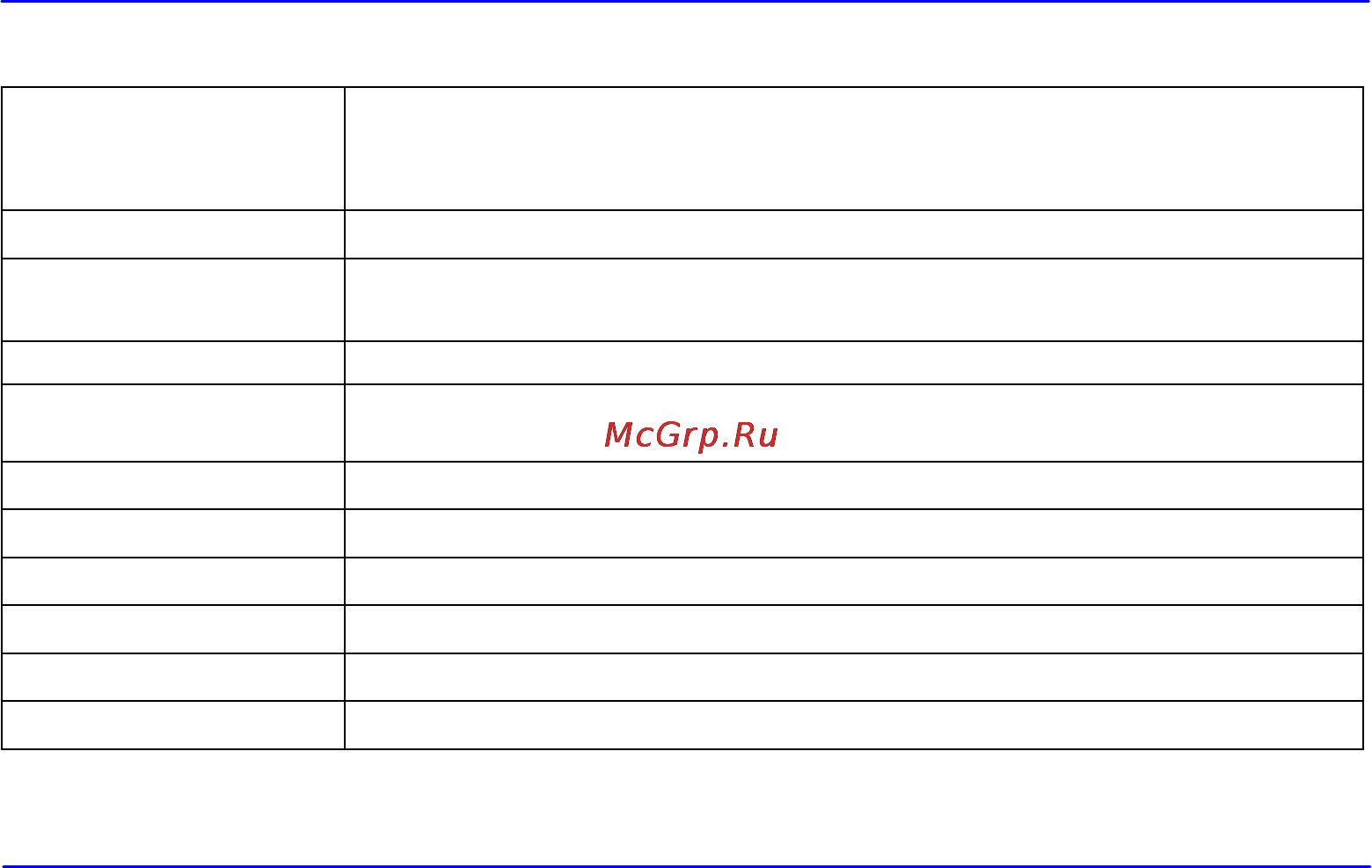 Explay PR-801 [22/25] Технические характеристики