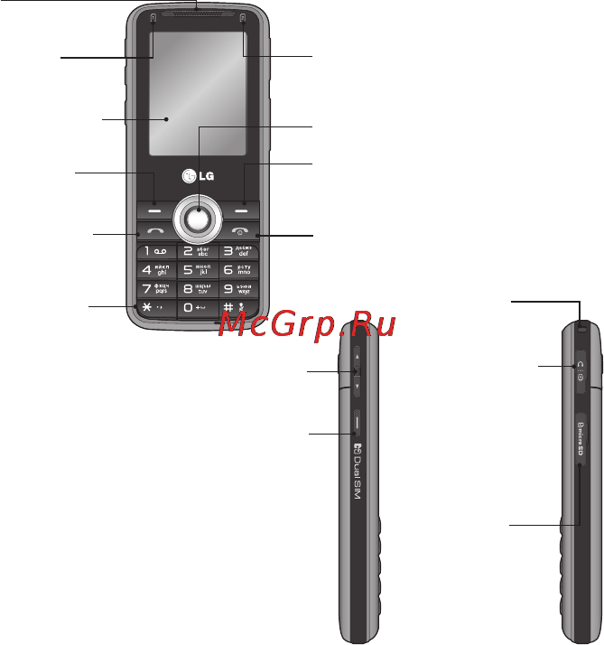 LG GX200 DUOS Black [25/44] Внешний вид и органы управления
