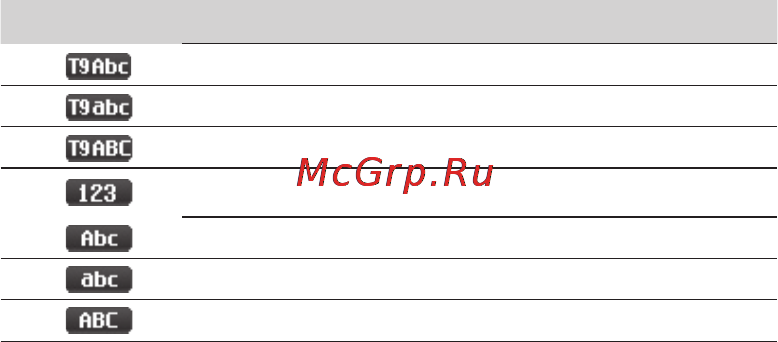 LG GX200 DUOS Black [29/44] Fm радіо ця функція може відрізнятись у різних регіонах