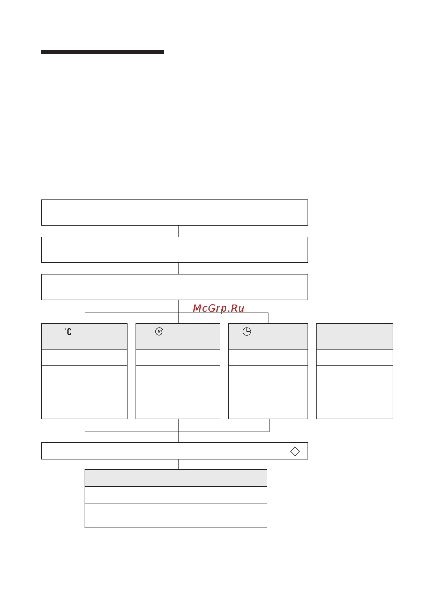 Bosch WVD 24520 EU [35/68] Краткий обзор