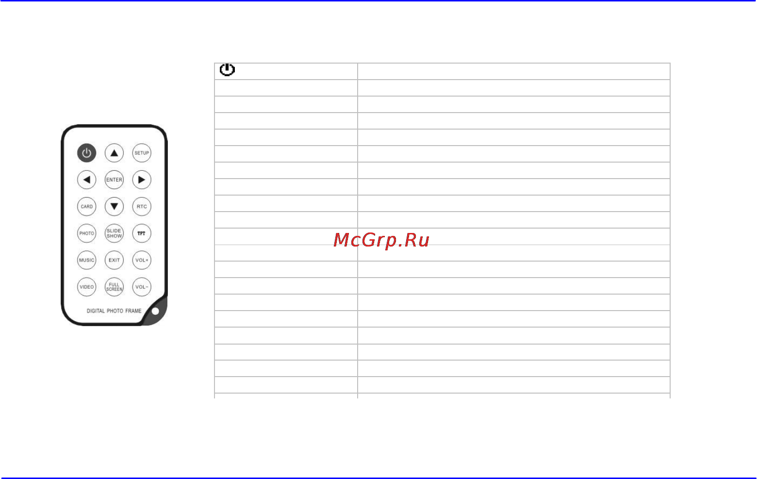 Explay PR-701 [8/21] Пульт