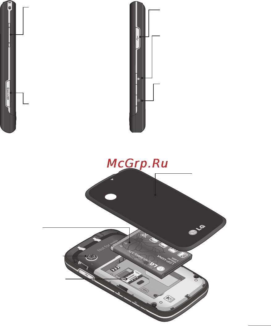 LG GS290 COOKIE FRESH [9/76] Устройство телефона