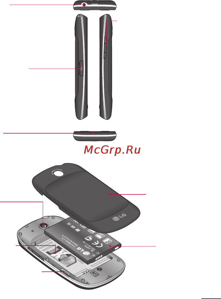 LG Optimus Me P350 Black [23/96] На главном экране регулировка громкости звонка во время вызова регулировка громкости динамика при воспроизведении дорожки непрерывная регулировка громкости