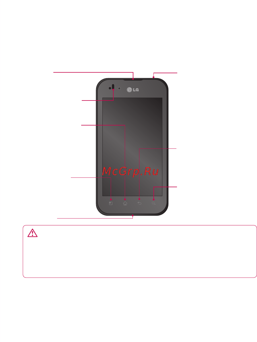 LG P970 Black [23/102] Знакомство с телефоном