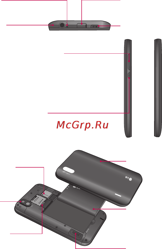LG P970 Black [24/102] Знакомство с телефоном