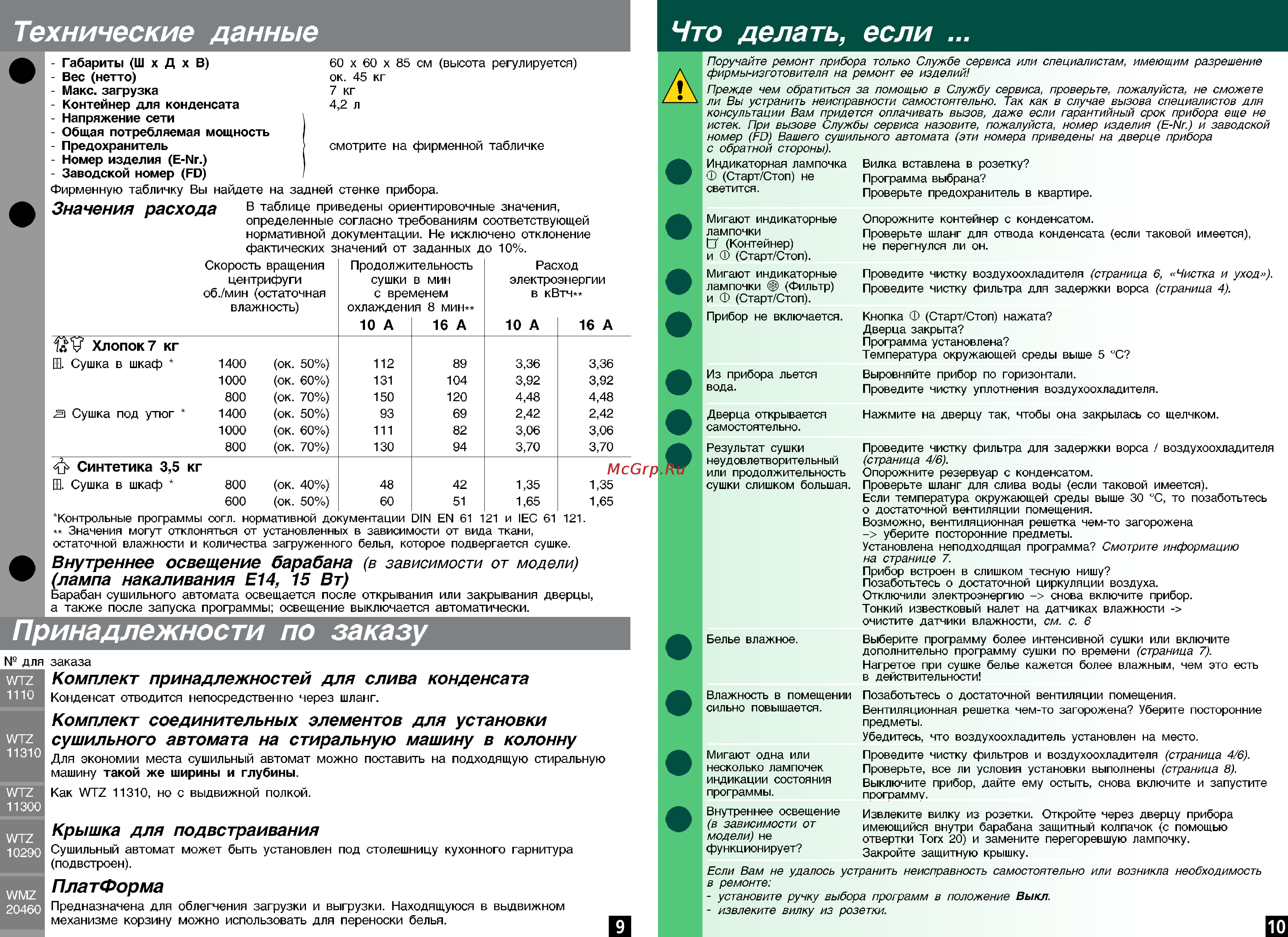 Bosch WTE 84123 OE Инструкция по эксплуатации онлайн [7/8] 23386
