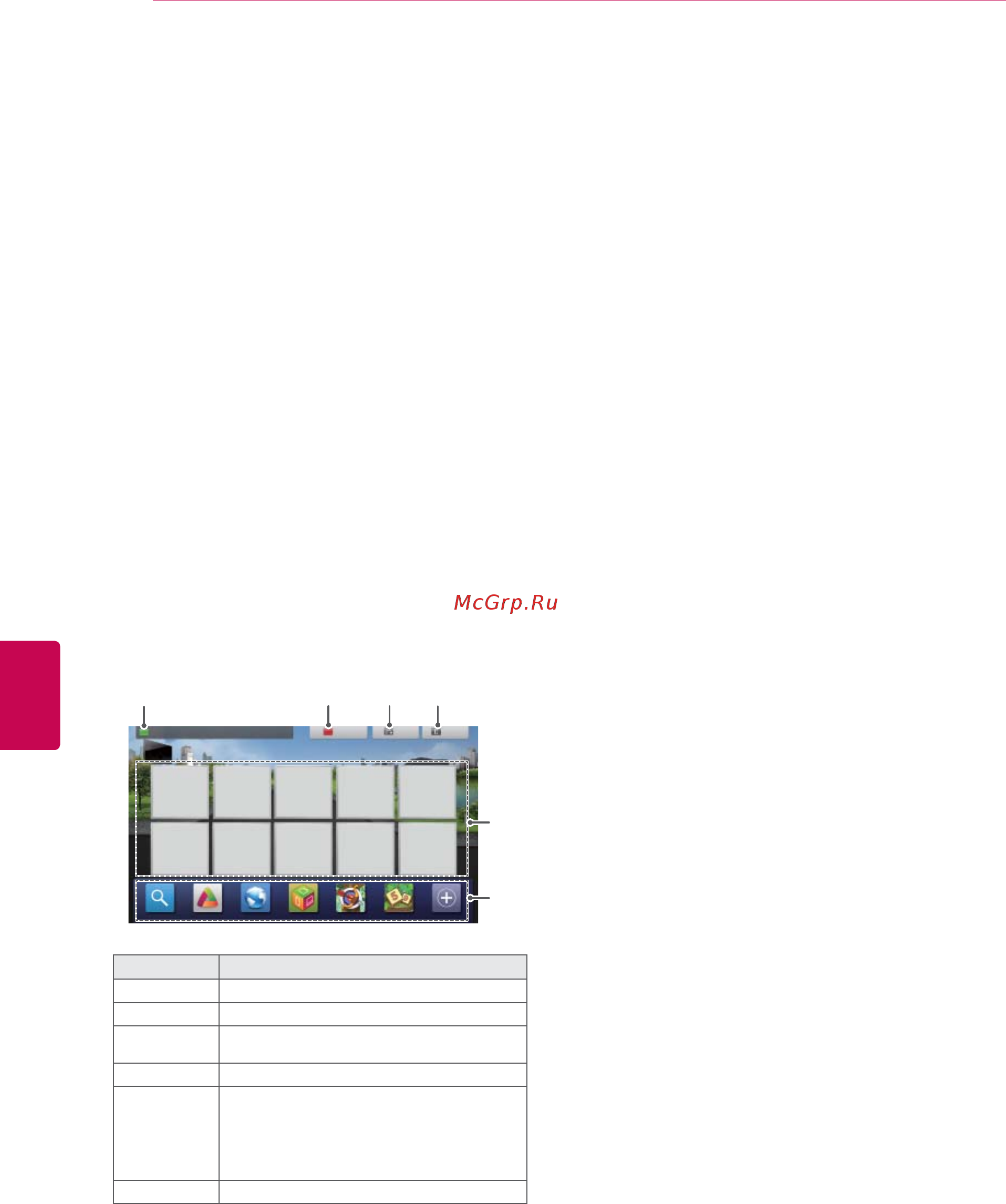 LG 42 LW575S [50/146] Функционирование учетной записи premium