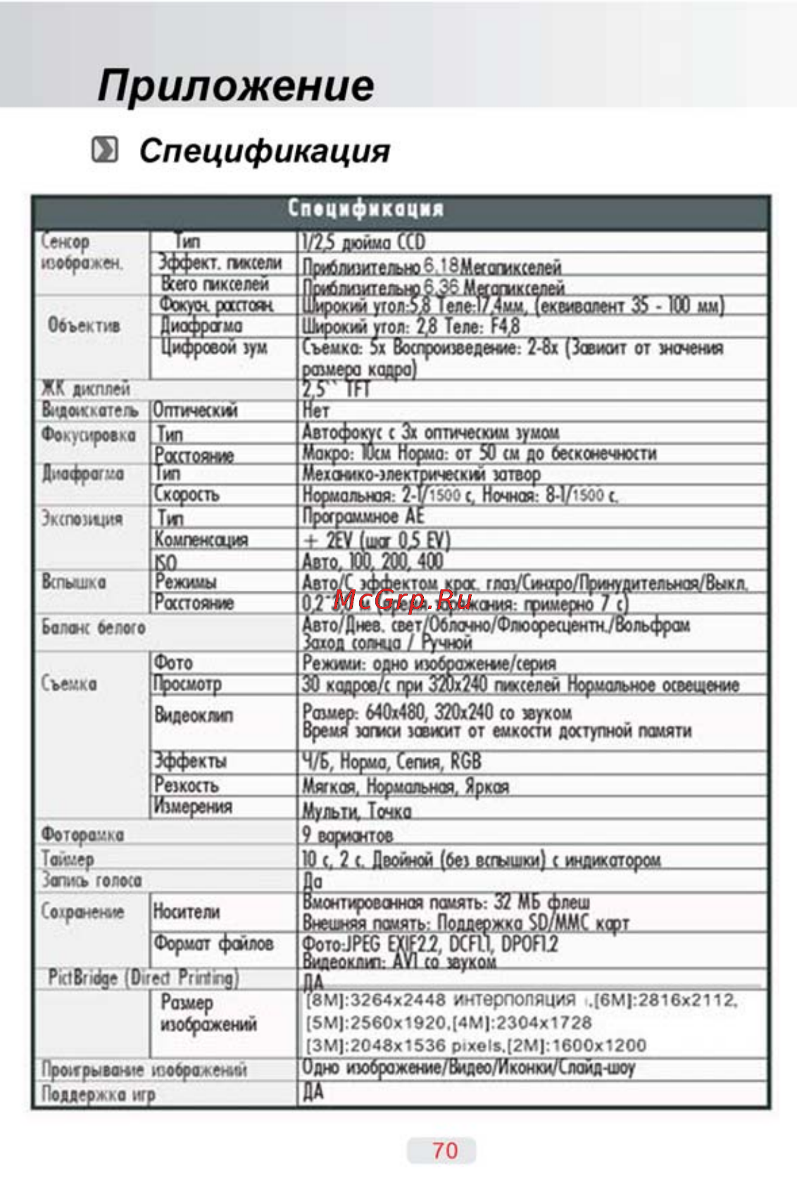 Ufo DV 60 [69/76] Приложение