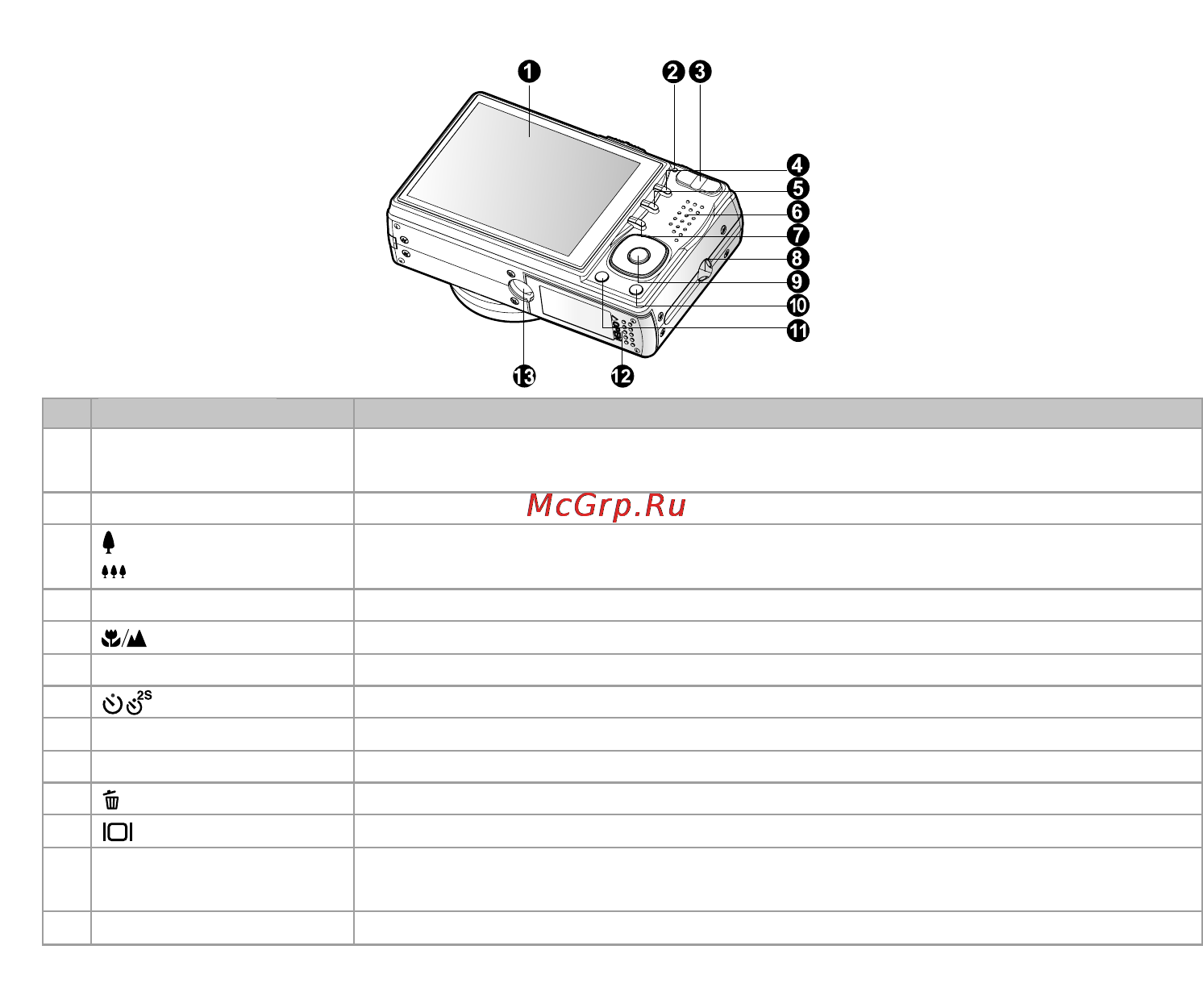 Ufo DS 8650 [12/83] Вид сзади