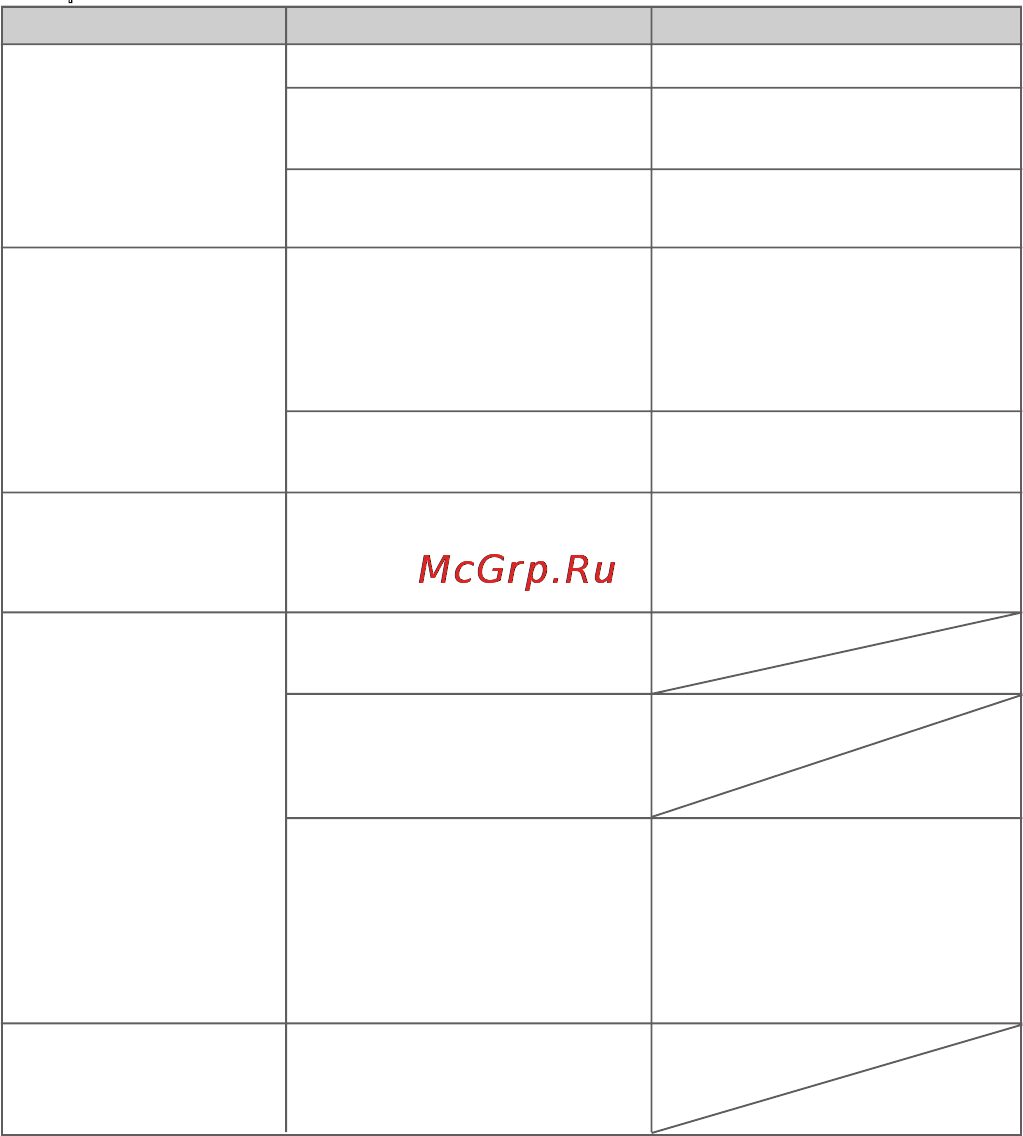 Ufo DS 8650 [81/83] Camera specifications
