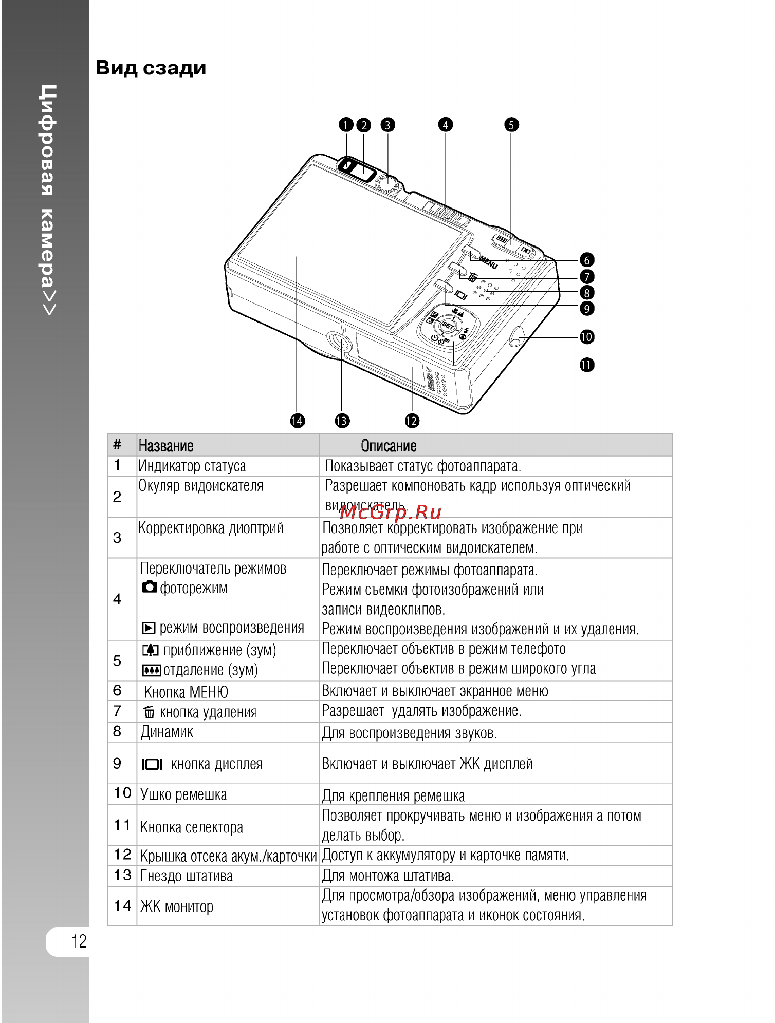 Ufo DS 8330 [12/81] Вид сзади