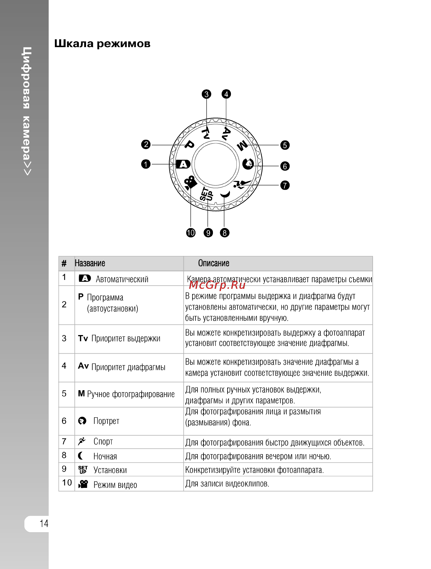 Ufo DS 8330 [14/81] Цифровая камера