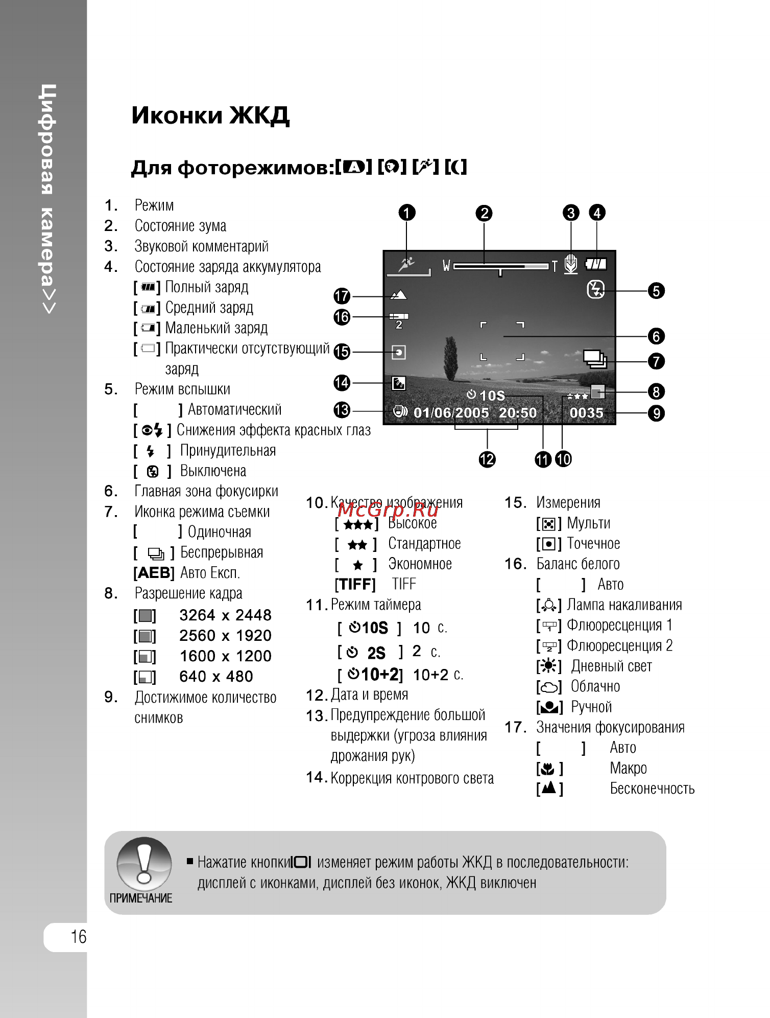 Ufo DS 8330 [16/81] Иконки жкд
