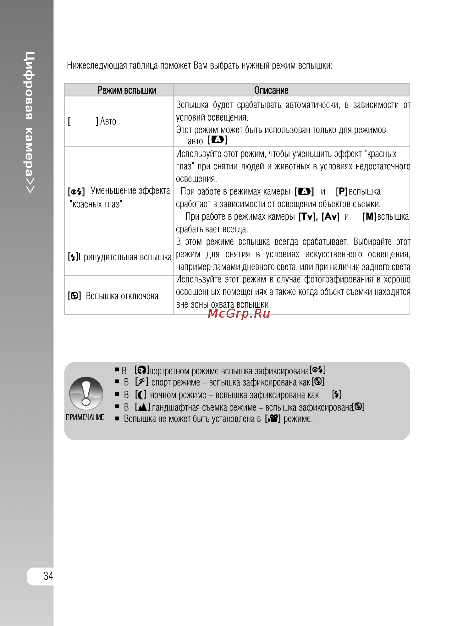 Ufo DS 8330 [34/81] Цифровая камера