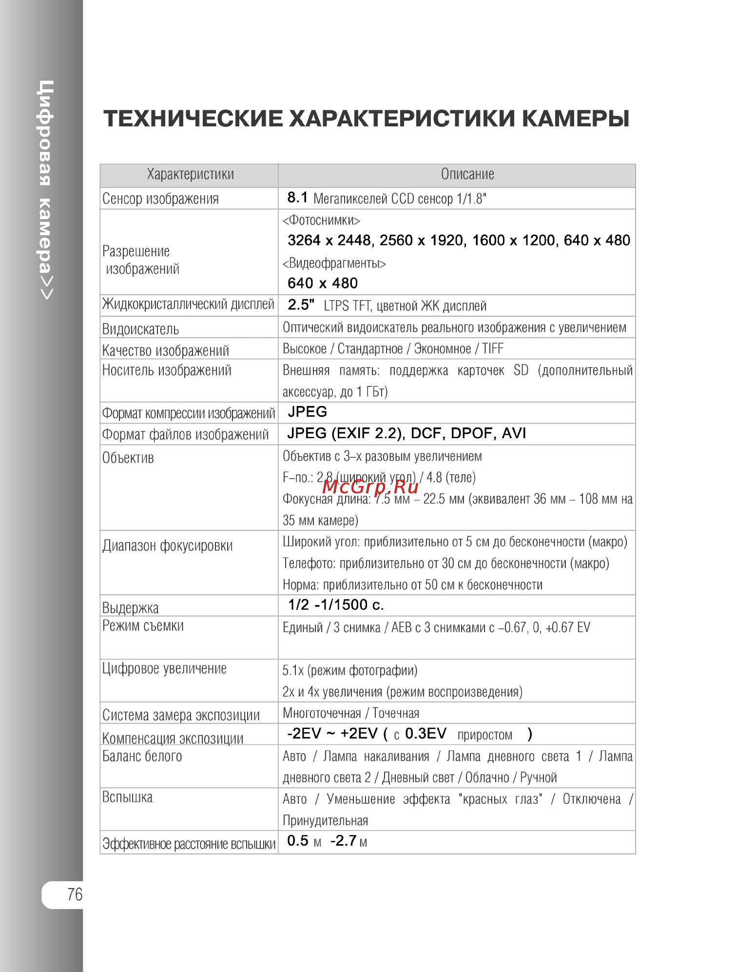 Ufo DS 8330 [76/81] Технические характеристики камеры