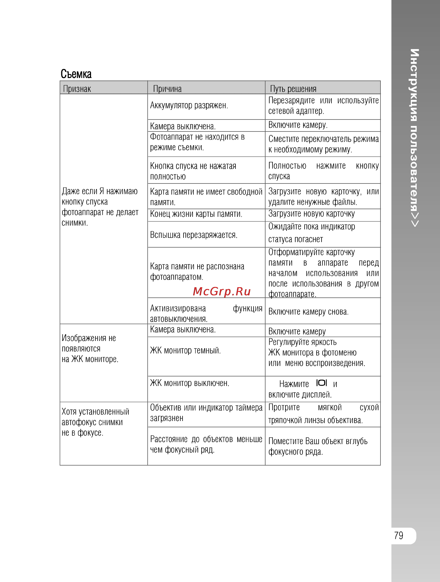 Ufo DS 8330 [79/81] Инструкция пользователя