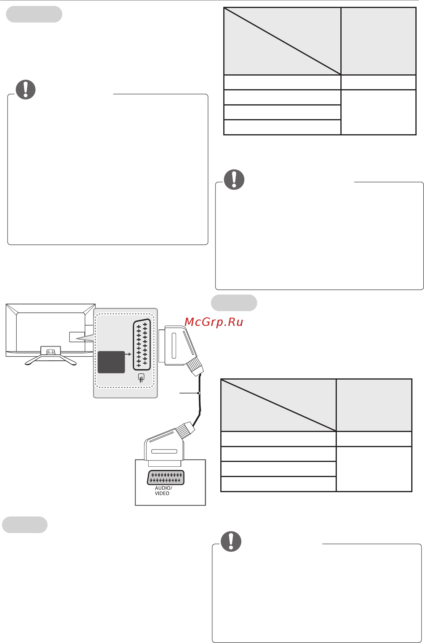 LG 42LA660V [106/120] Подключение при помощи euro scart