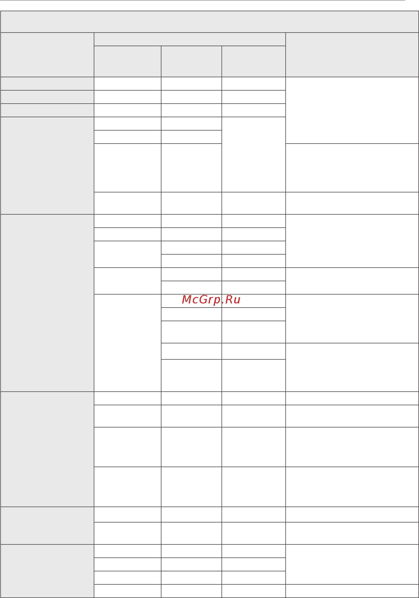 LG 42LA660V [117/120] Технические характеристики