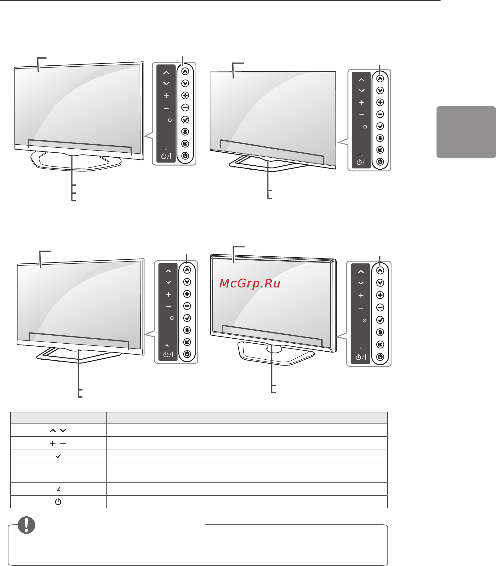 LG 42LN655V [23/120] Элементы и кнопки