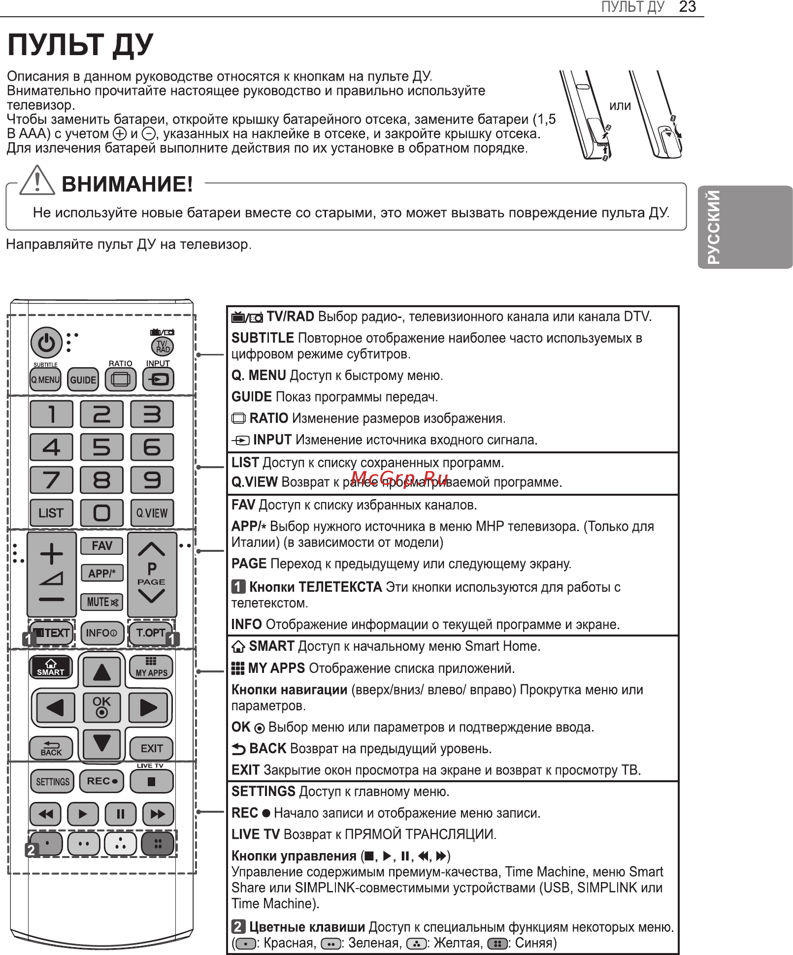 LG 42LA660V Инструкция по эксплуатации онлайн [29/120] 23426