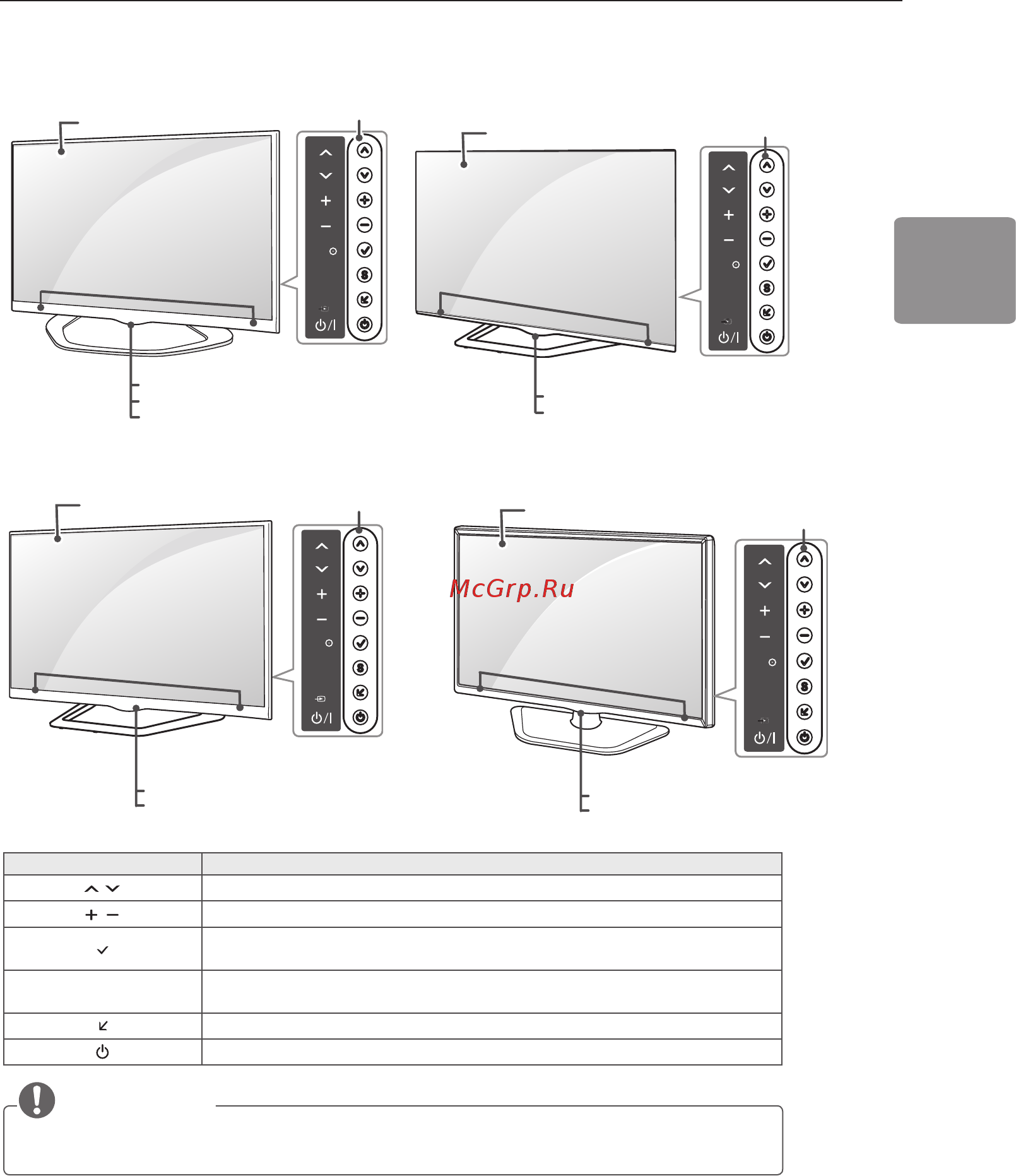 LG 42LA660V [53/120] Бөлшектер мен түймелер