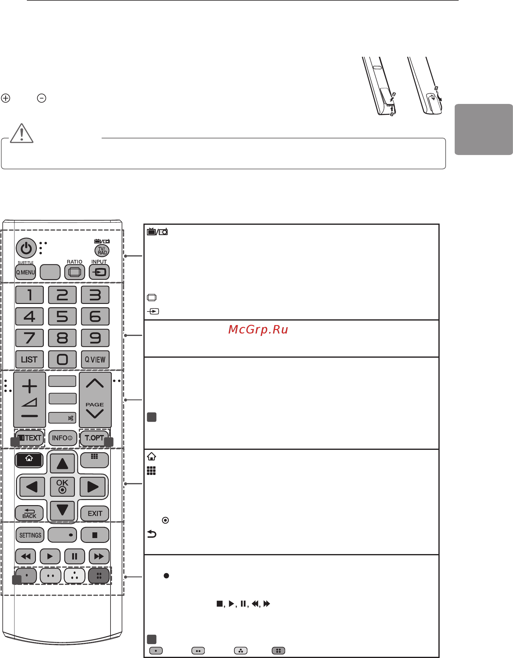 LG 42LA660V [59/120] Қашықтан басқару құралы