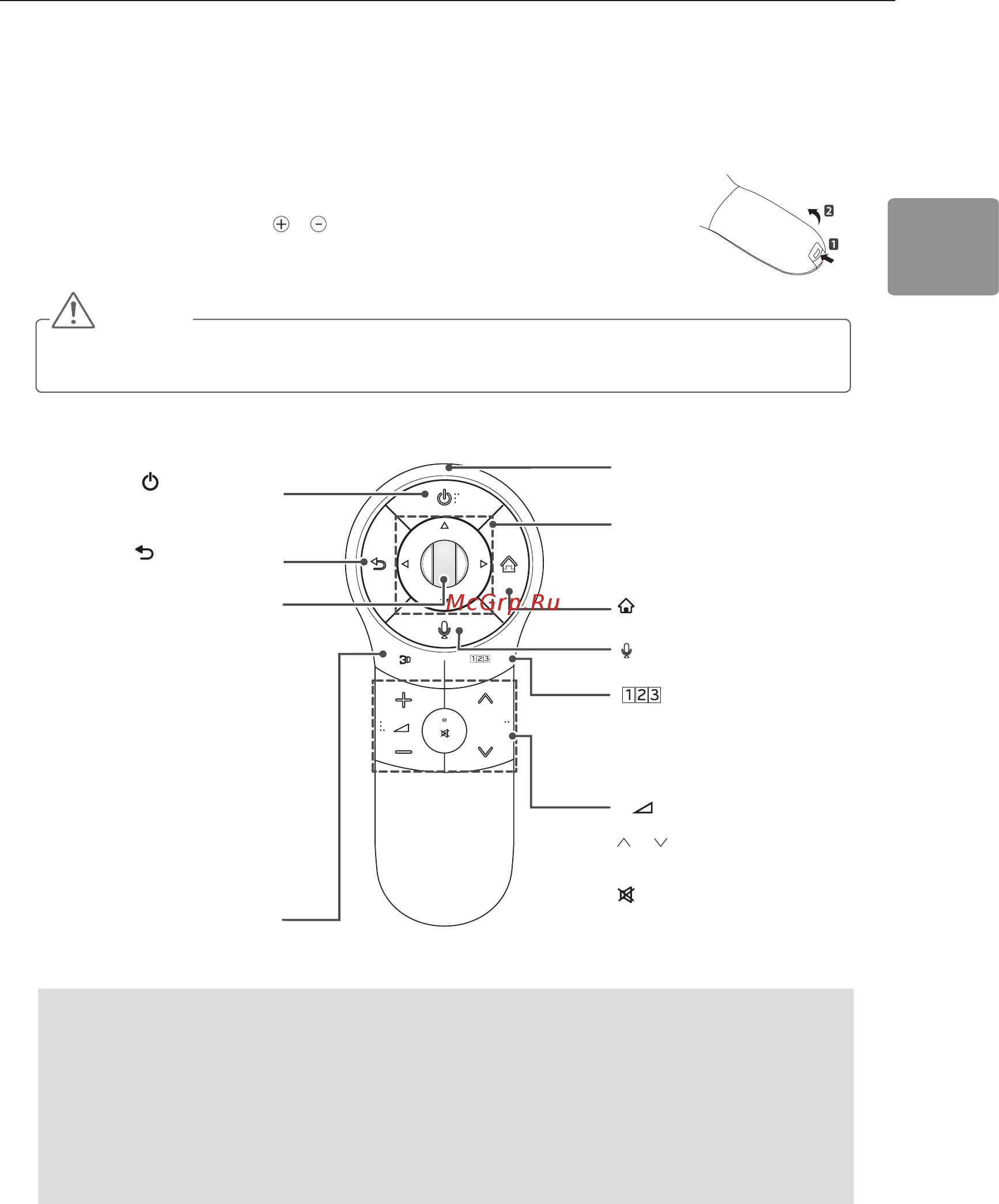 LG 42LA660V [91/120] Функції кнопок на пульті дистанційного керування magic motion