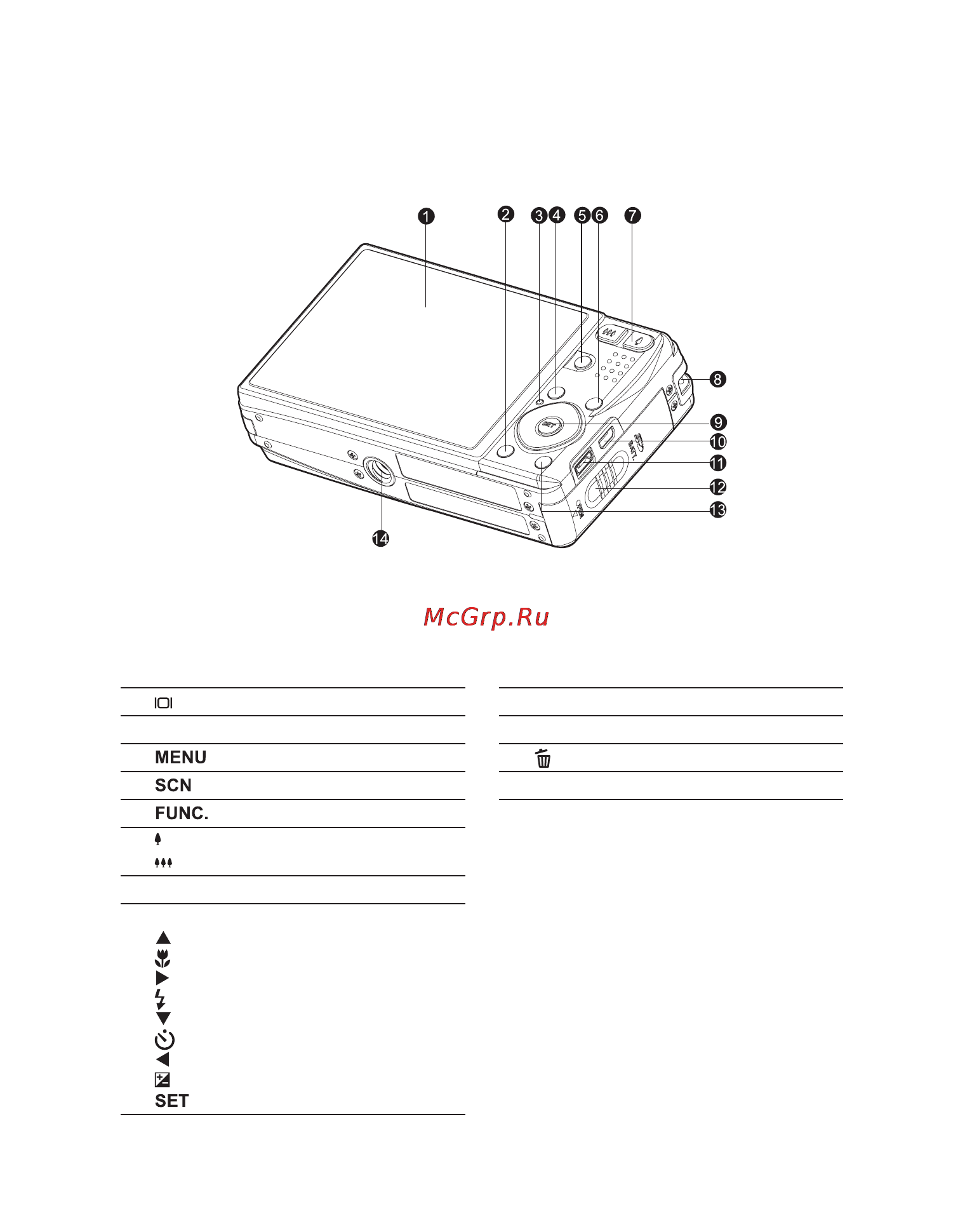Ufo DS 7450 [10/48] Вид сзади