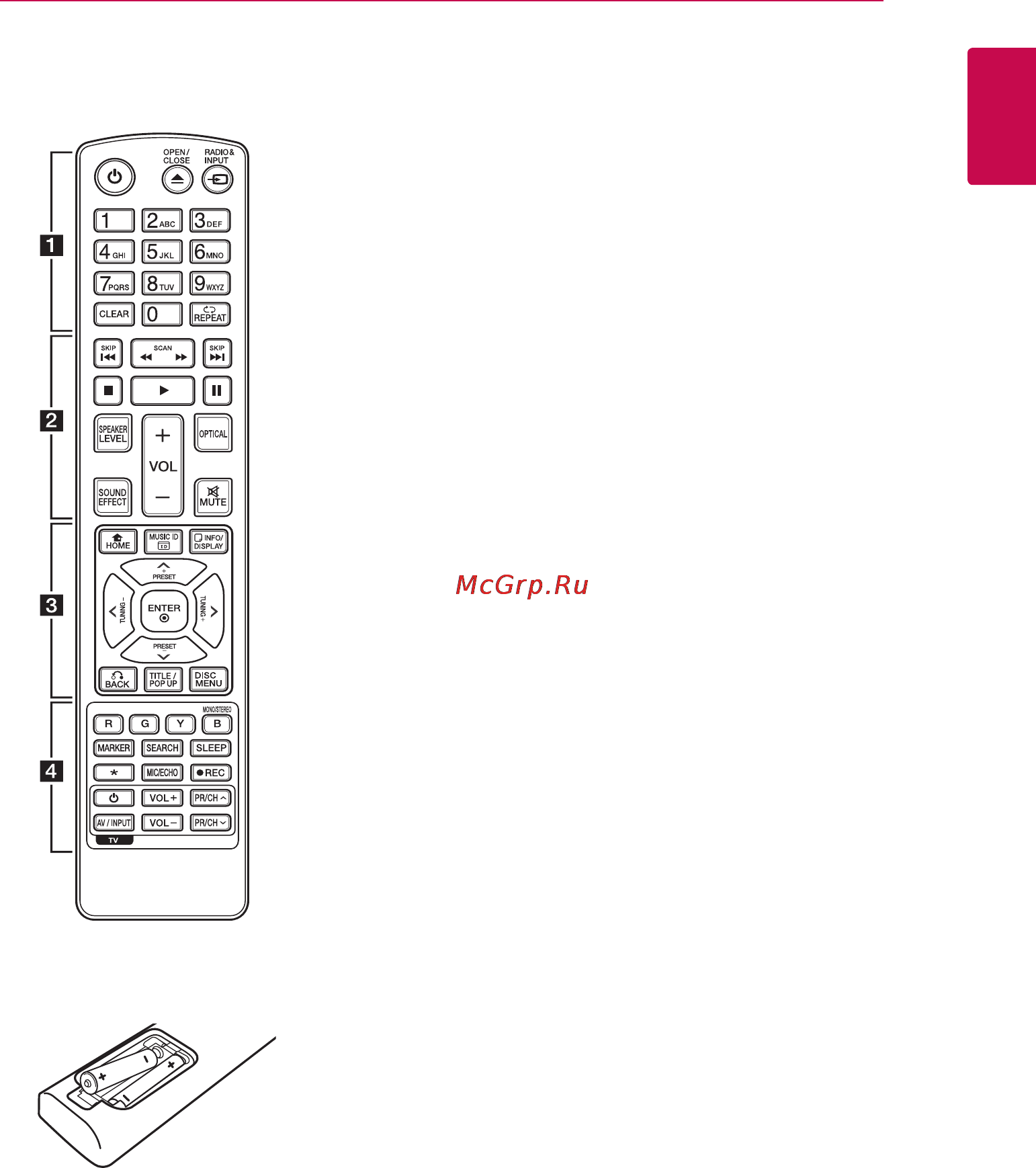 LG HB-906TA [13/74] Пульт дистанционного управления