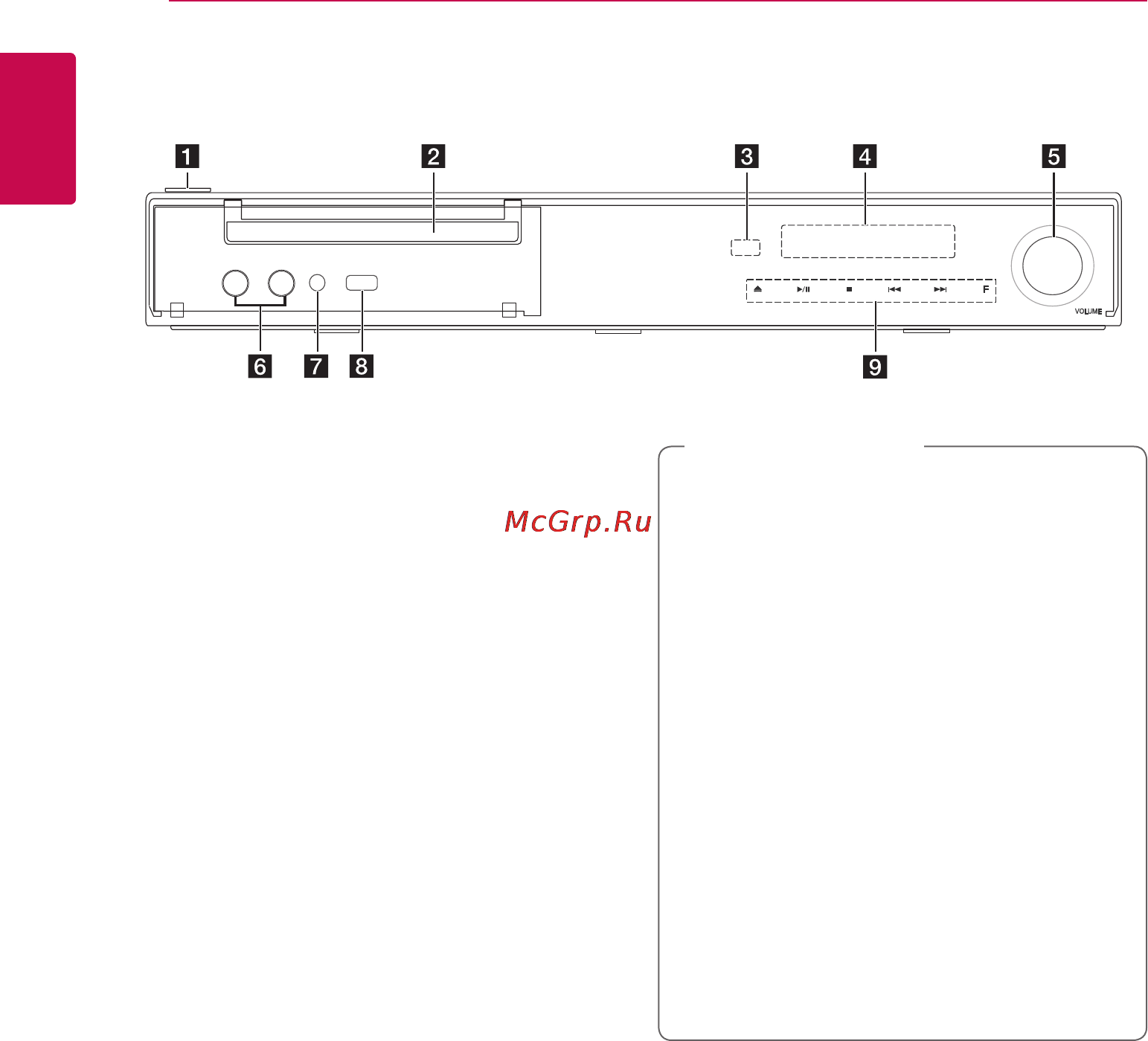 LG HB-906TA [14/74] Передняя панель
