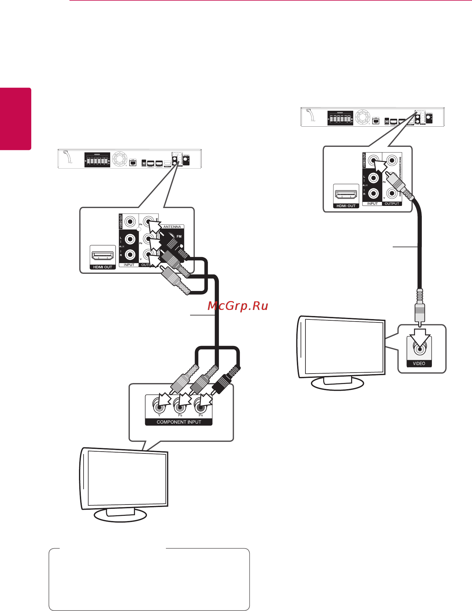 LG HB-906TA [22/74] Подключение через компонентный вход