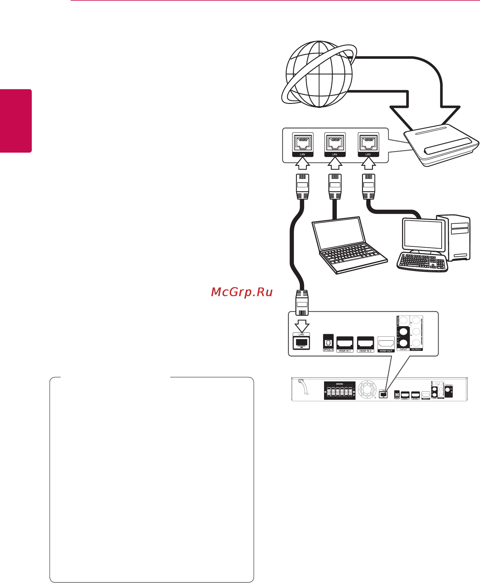 LG HB-906TA [26/74] Подключение к домашней сети