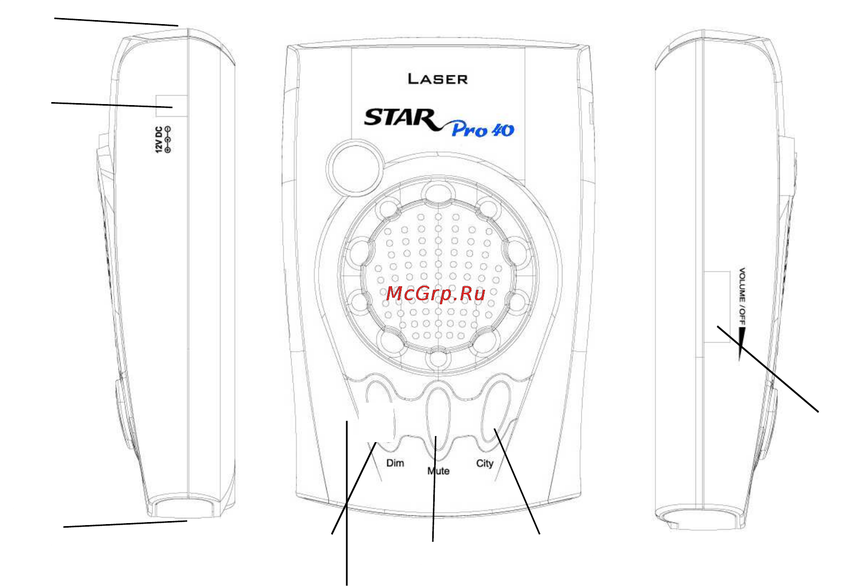 Star Pro 40 [11/15] Controls and functions