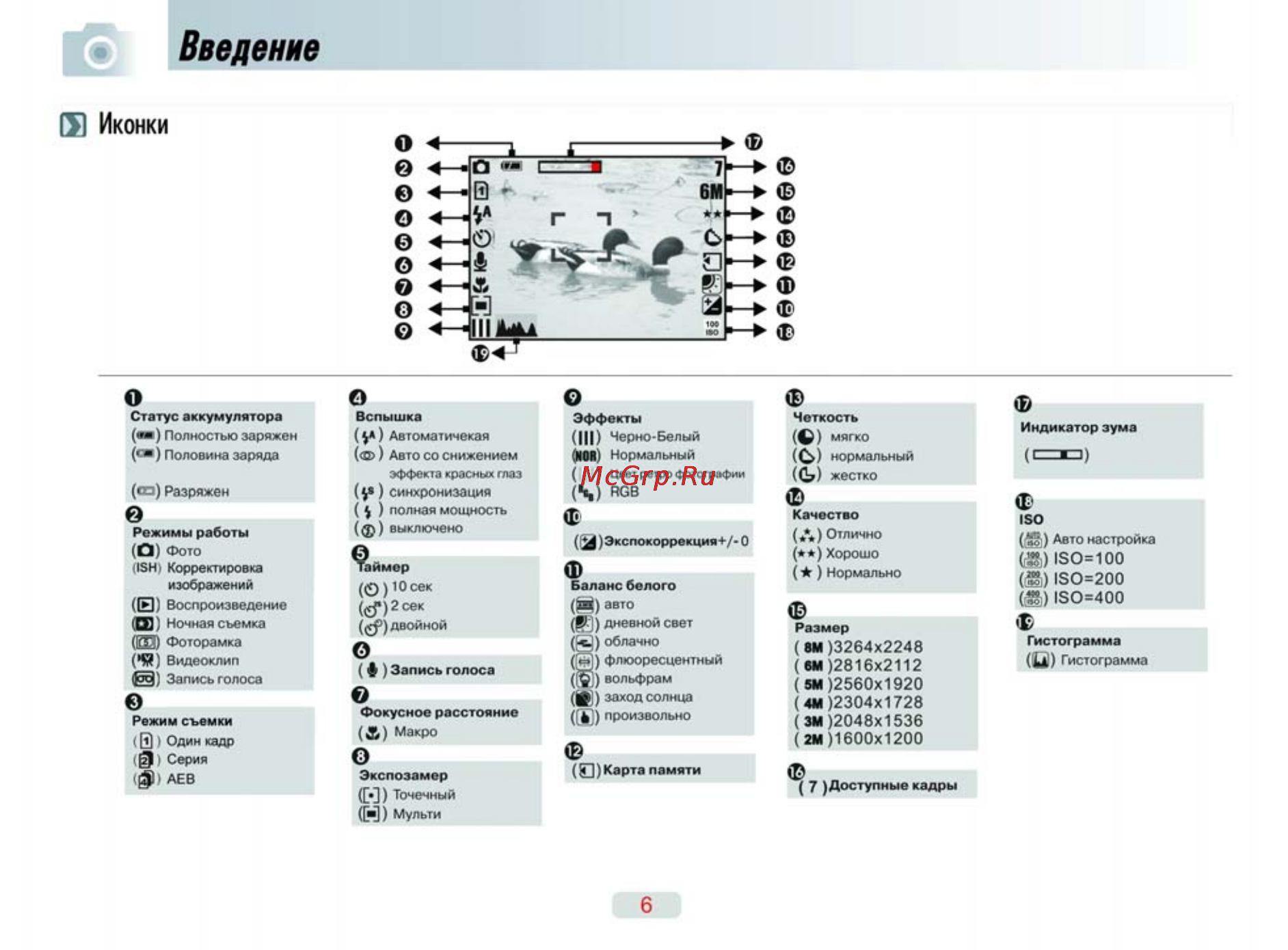 Ufo DS 7330 [6/69] Введение