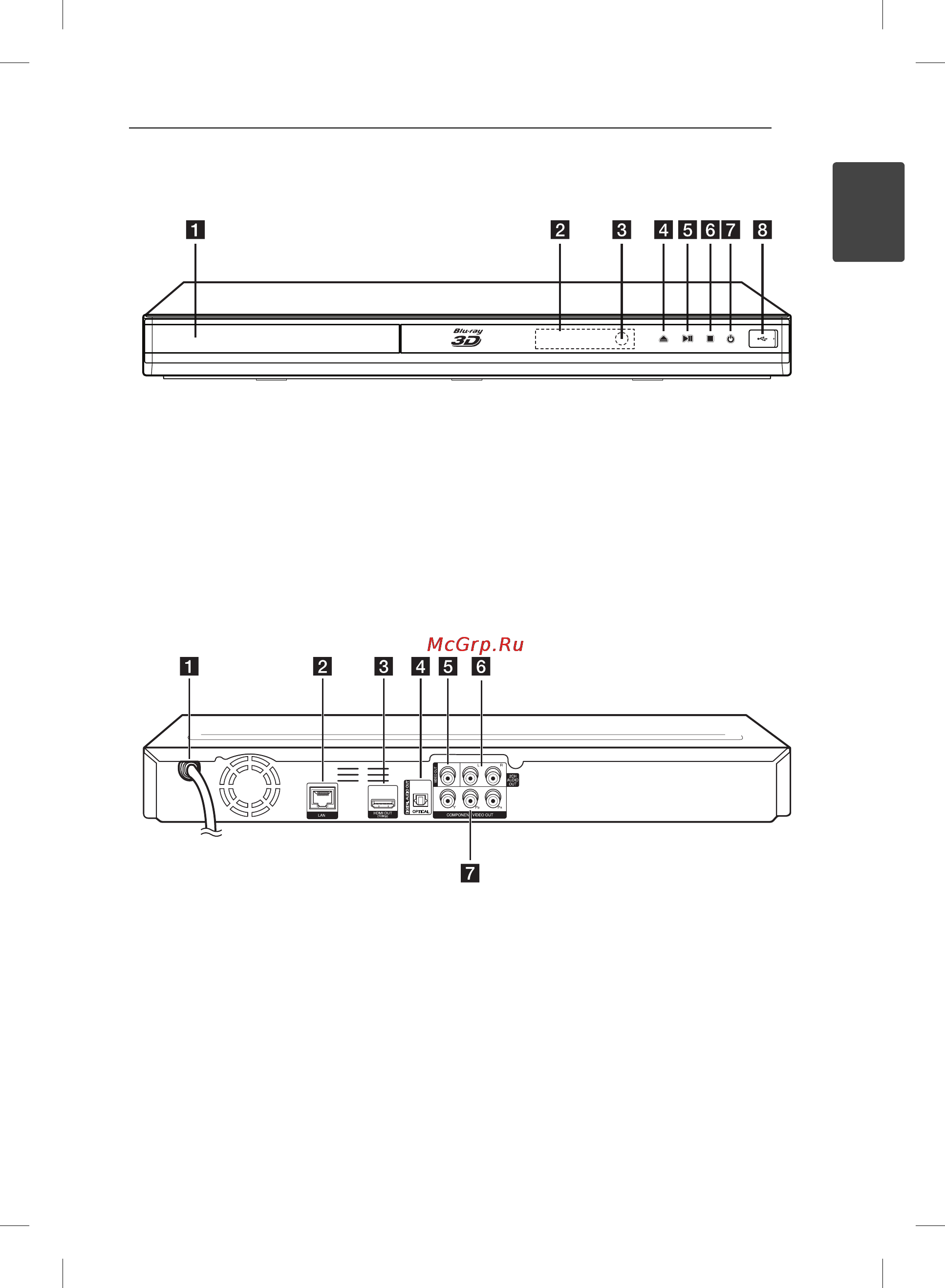 LG BD670 [9/19] Задняя панель