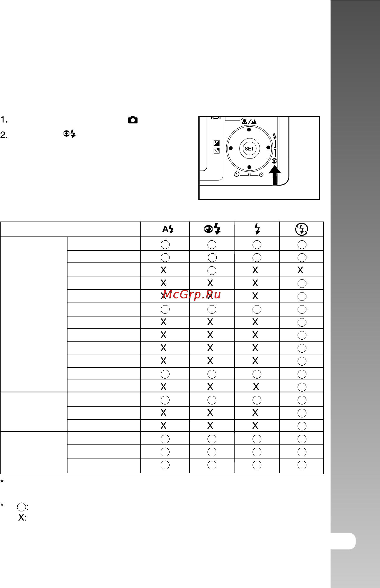 Ufo DS 6332 [29/74] Установки параметров вспышки