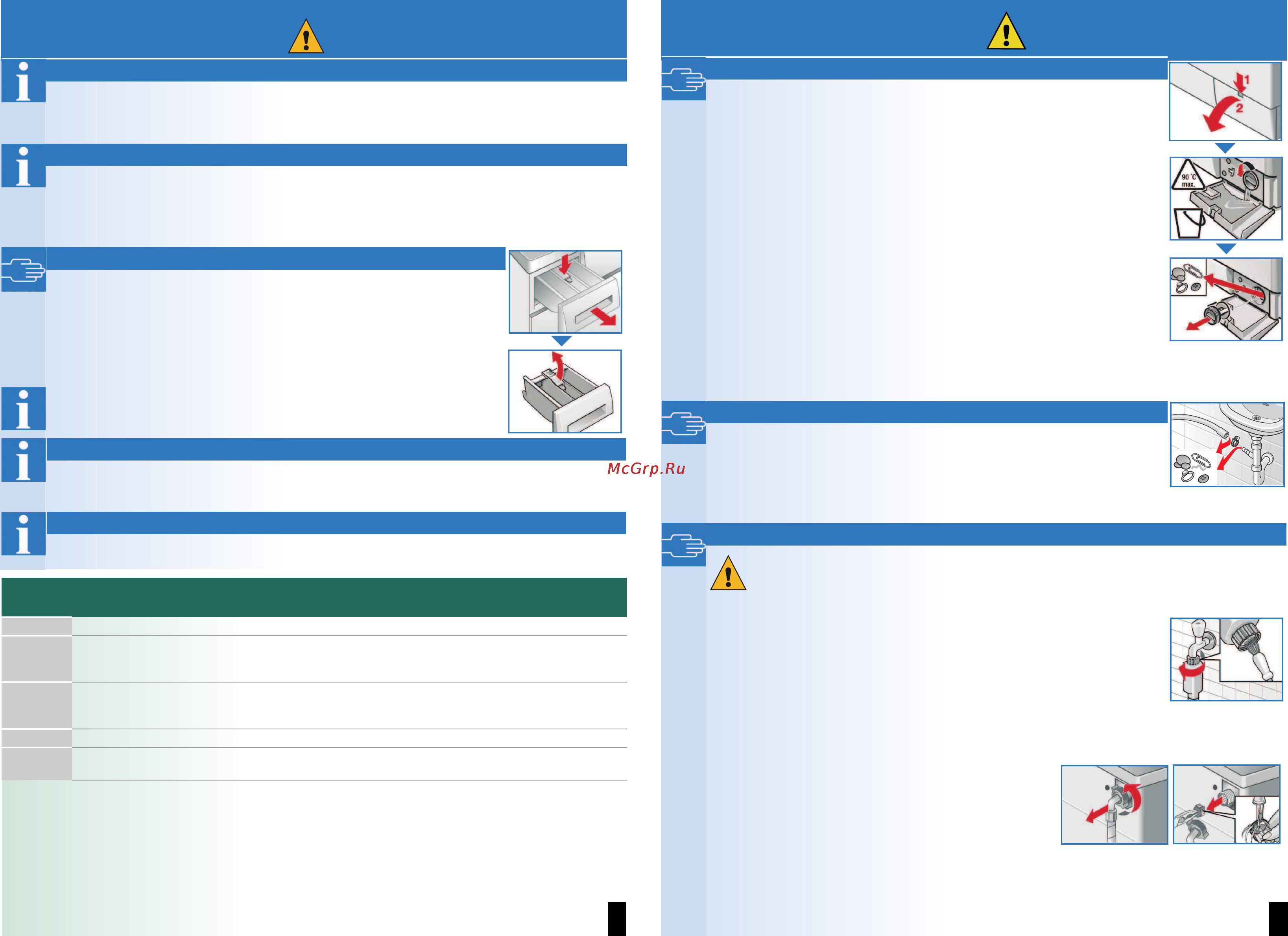 Bosch WLX2036KOE [7/8] Техническое обслуживание