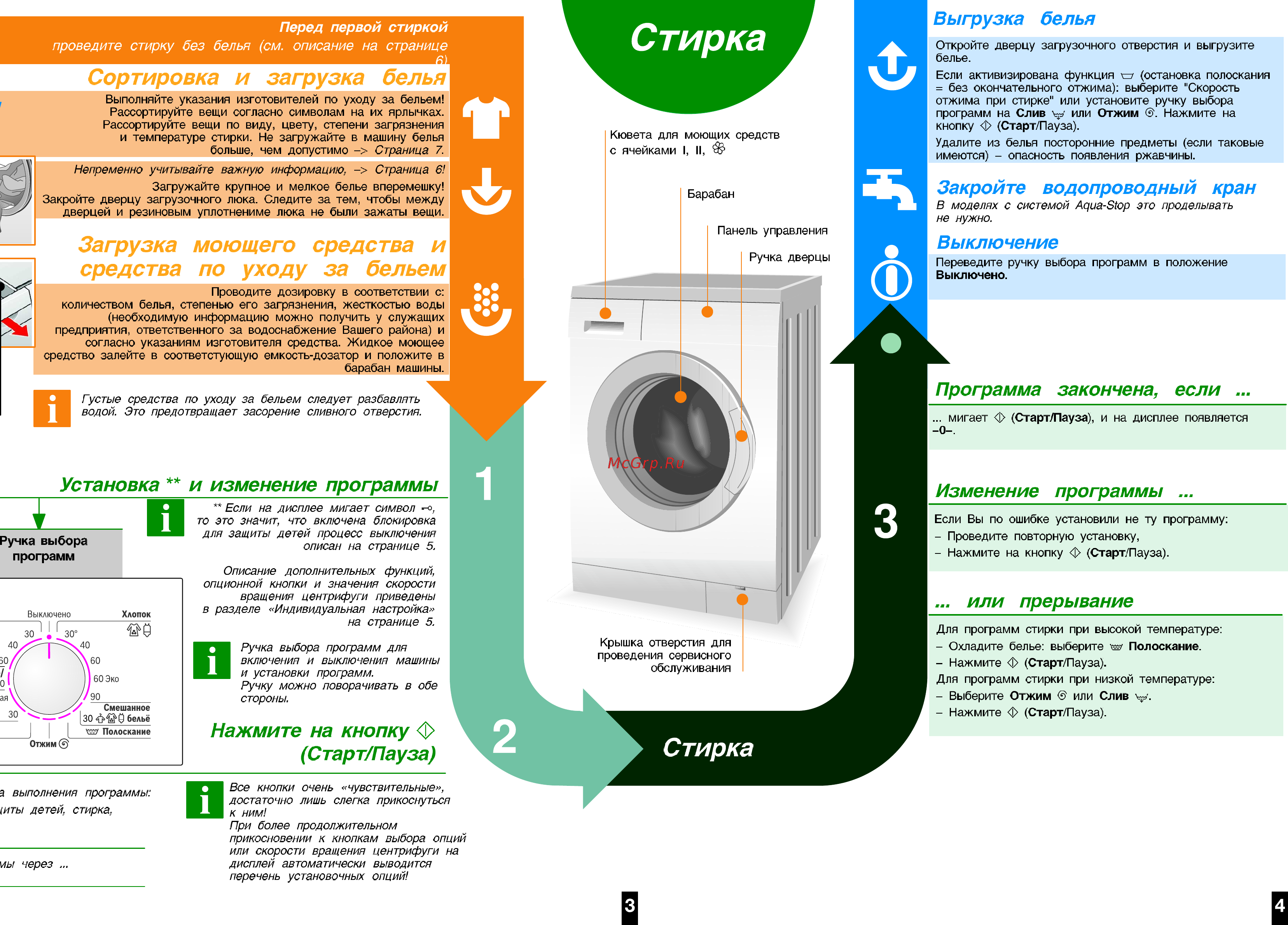 Bosch WLX 20370 CE Инструкция по эксплуатации онлайн [4/8] 23455