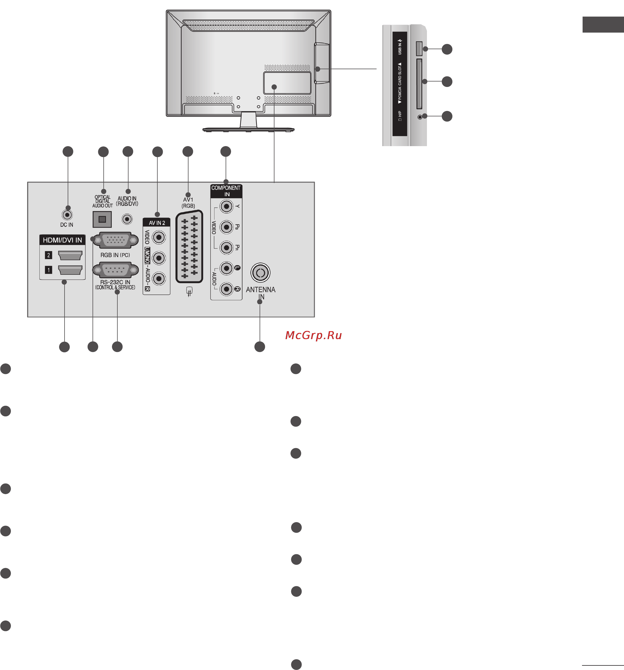 LG 32 LE5300 [39/206] Варианты подключения